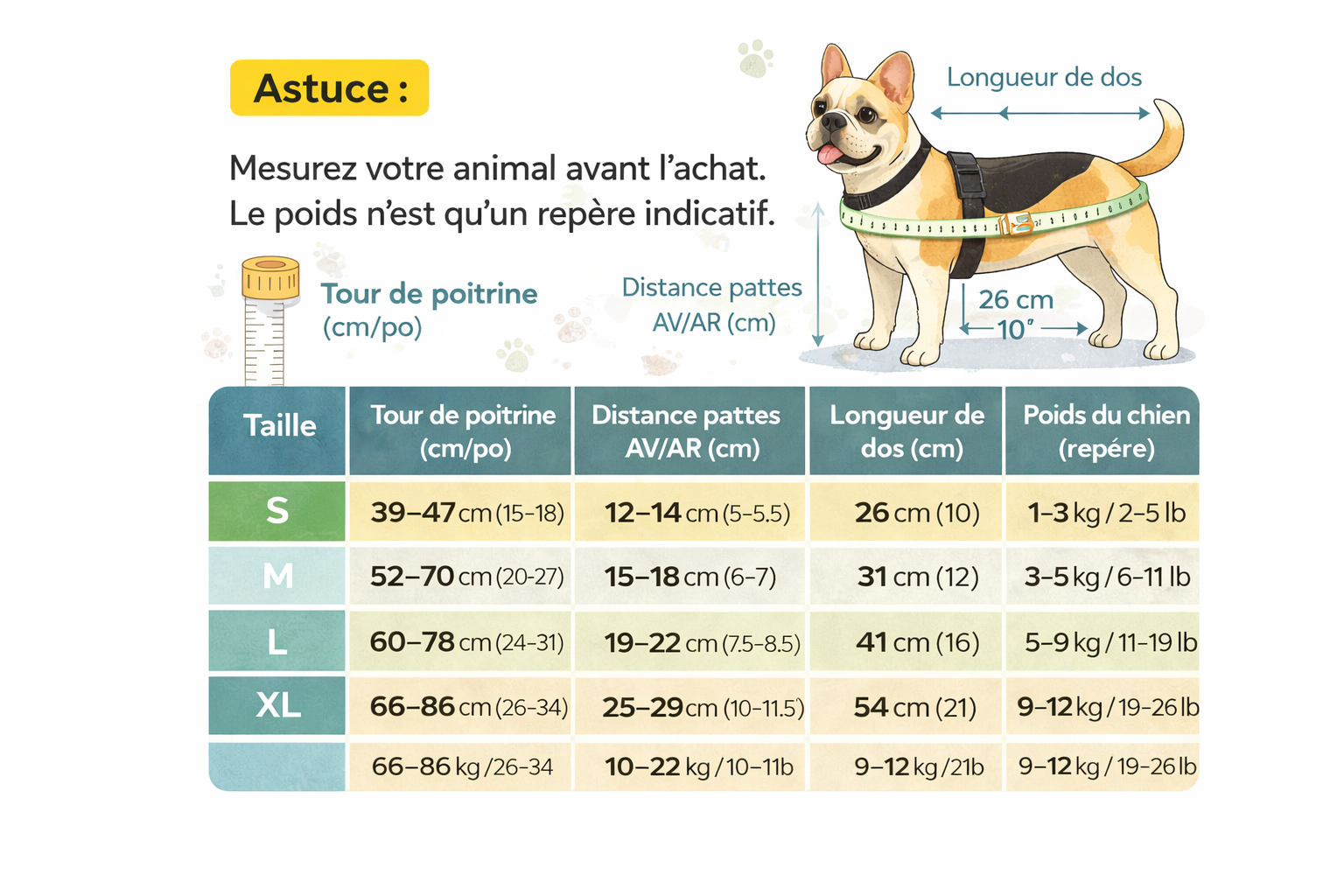Porte Chien Ventral Randonnée